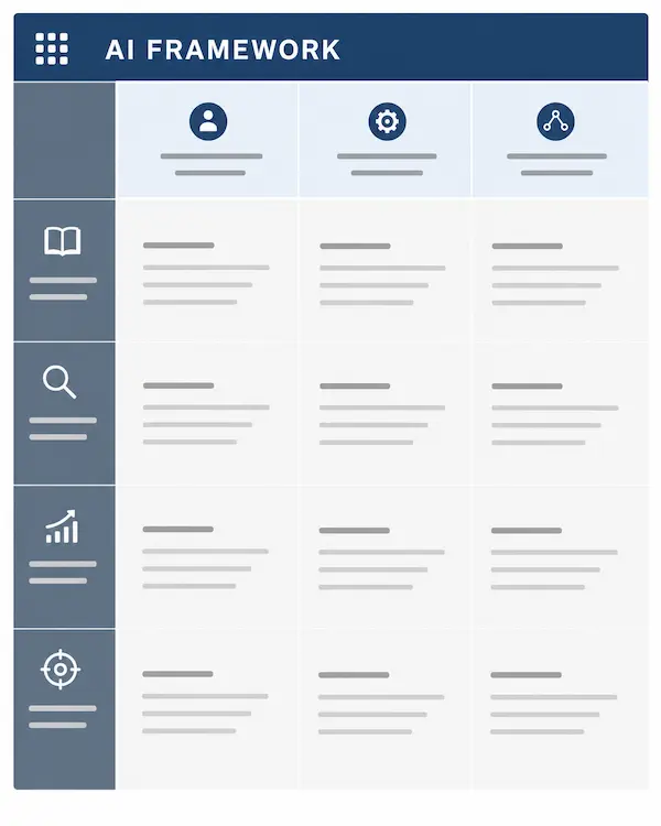 Generic placeholder grid graphic representing a framework matrix, used for visual interest only. Not a reproduction of the actual framework being discussed.